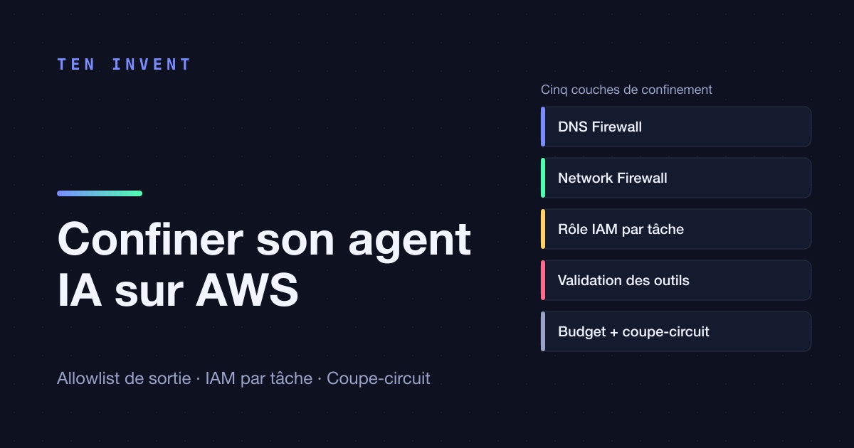 Votre agent n'a pas besoin de tout Internet : contrôle des sorties réseau et des permissions sur AWS