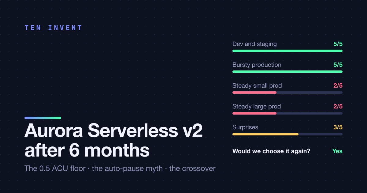Aurora Serverless v2 after six months: the 0.5 ACU floor and the auto-pause myth