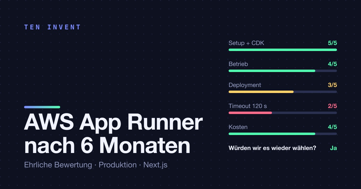 AWS App Runner nach sechs Monaten in Produktion: eine ehrliche Bewertung