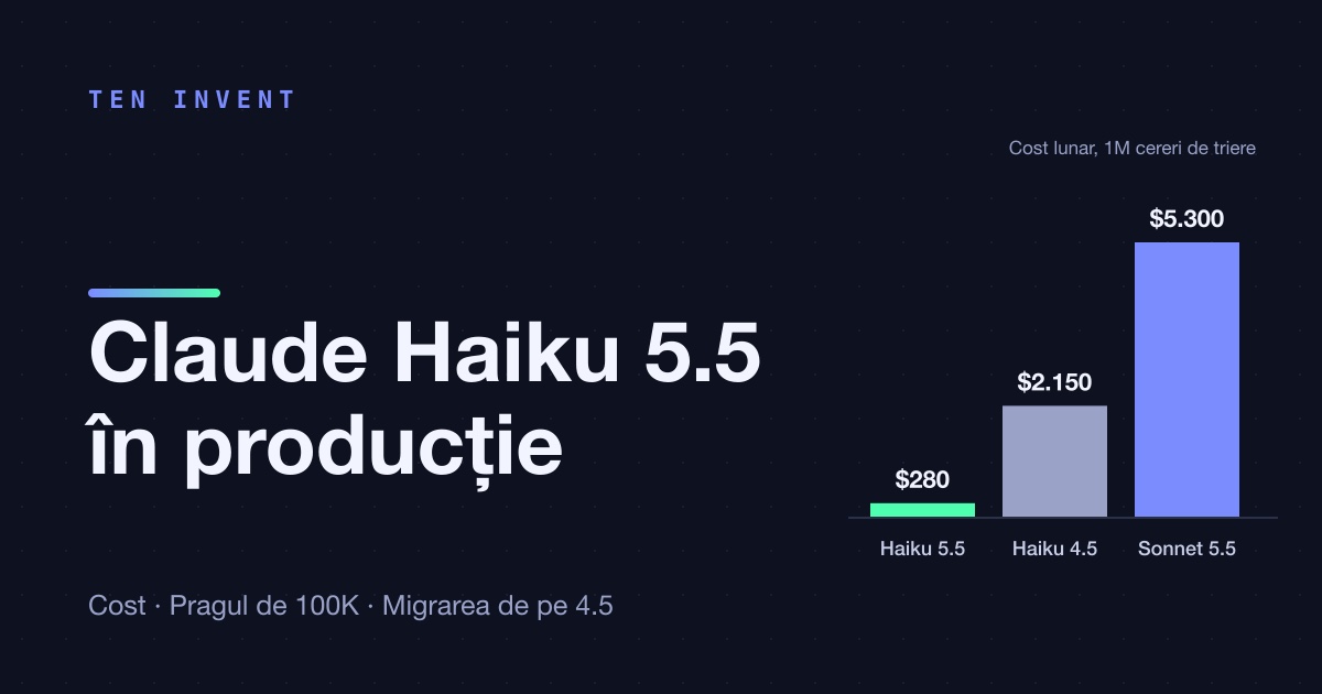 Claude Haiku 5.5 în producție: când modelul ieftin e suficient