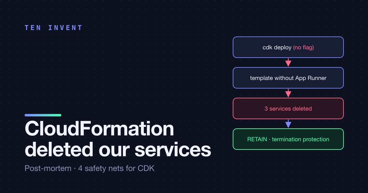 The day CloudFormation deleted our App Runner services: a post-mortem and the four safety nets we added