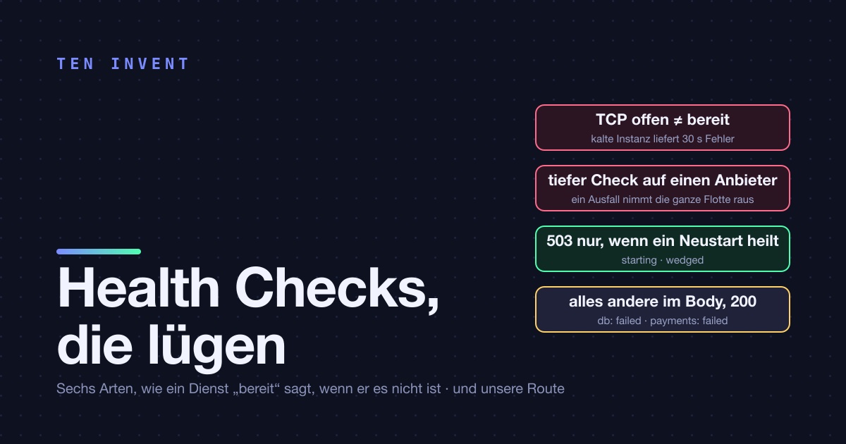 Health Checks, die lügen: sechs Arten, wie Ihr Dienst „bereit“ sagt, wenn er es nicht ist