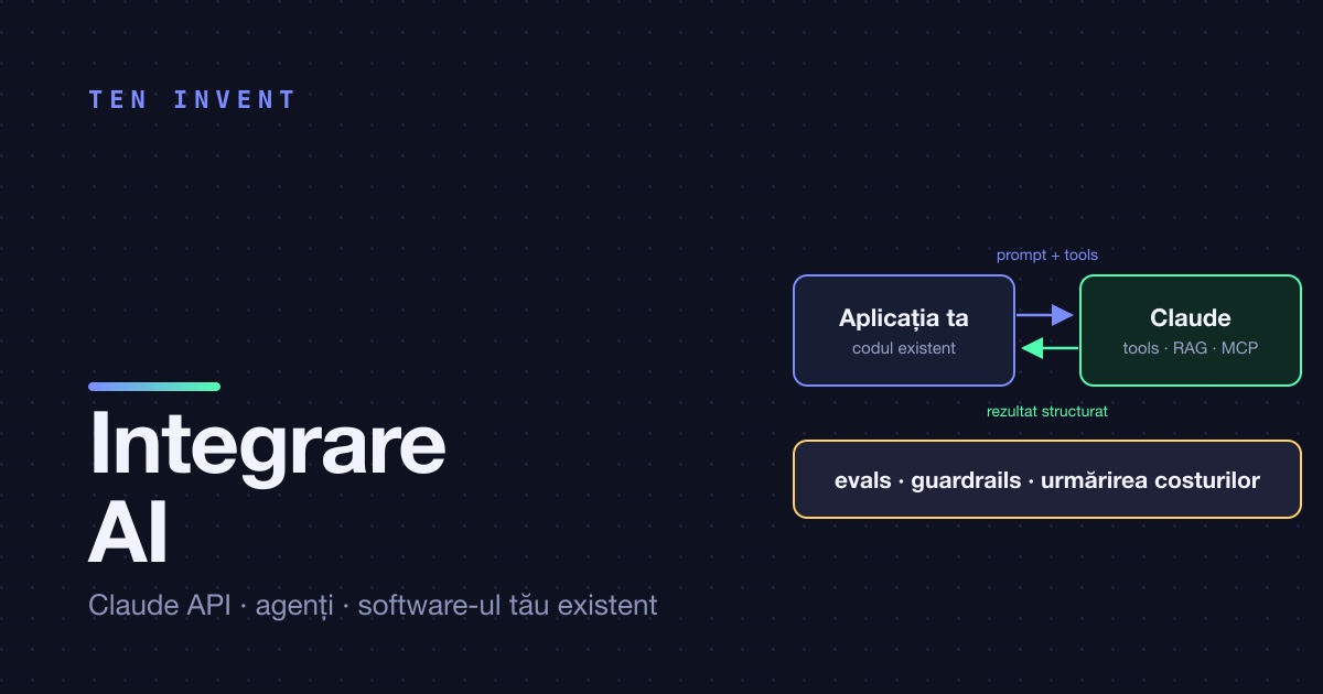 Cum construim integrarea AI — funcții inteligente în software-ul tău existent