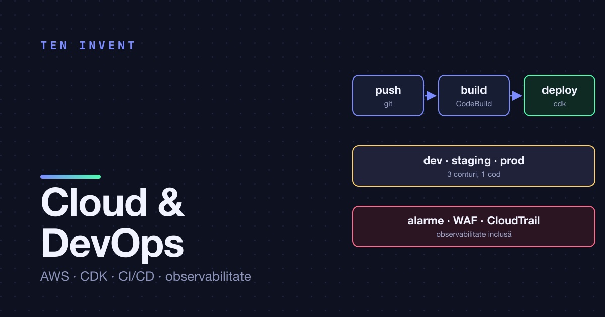 Cum construim Cloud & DevOps — infrastructură fiabilă care se scalează