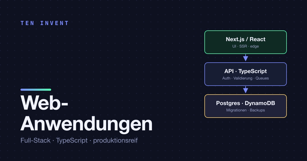 Wie wir Webanwendungen bauen — schnell, Full-Stack, produktionsreif