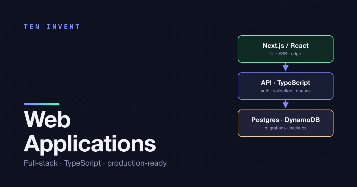 How We Build Web Applications — Fast, Full-Stack, Production-Ready