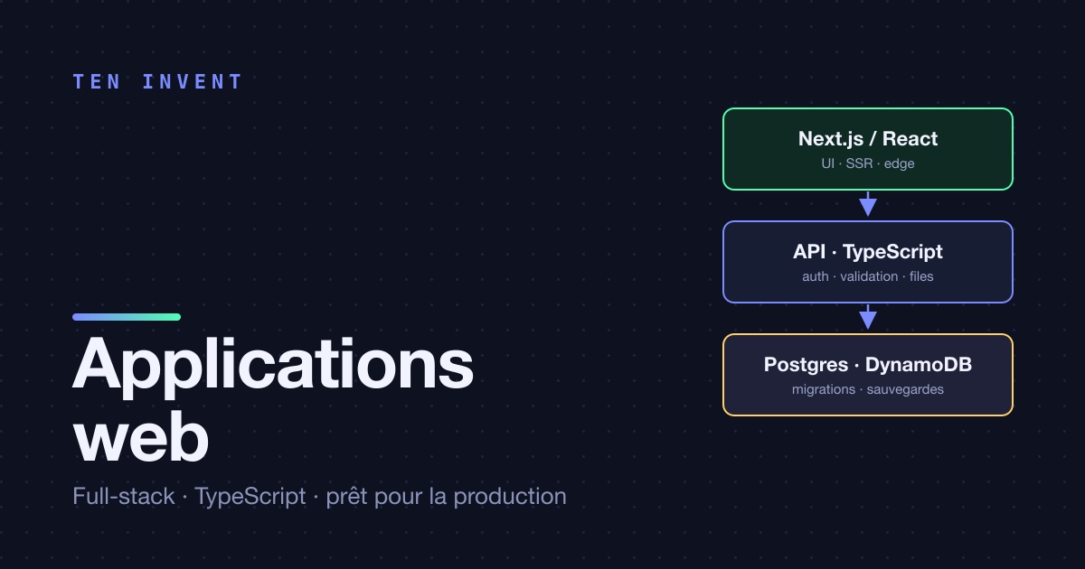Comment nous construisons des applications web — vite, full-stack, prêtes pour la production