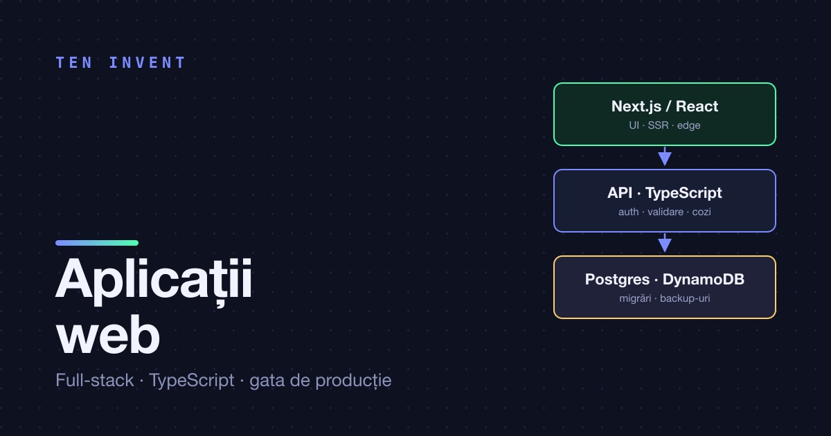 Cum construim aplicații web — rapid, full-stack, gata de producție