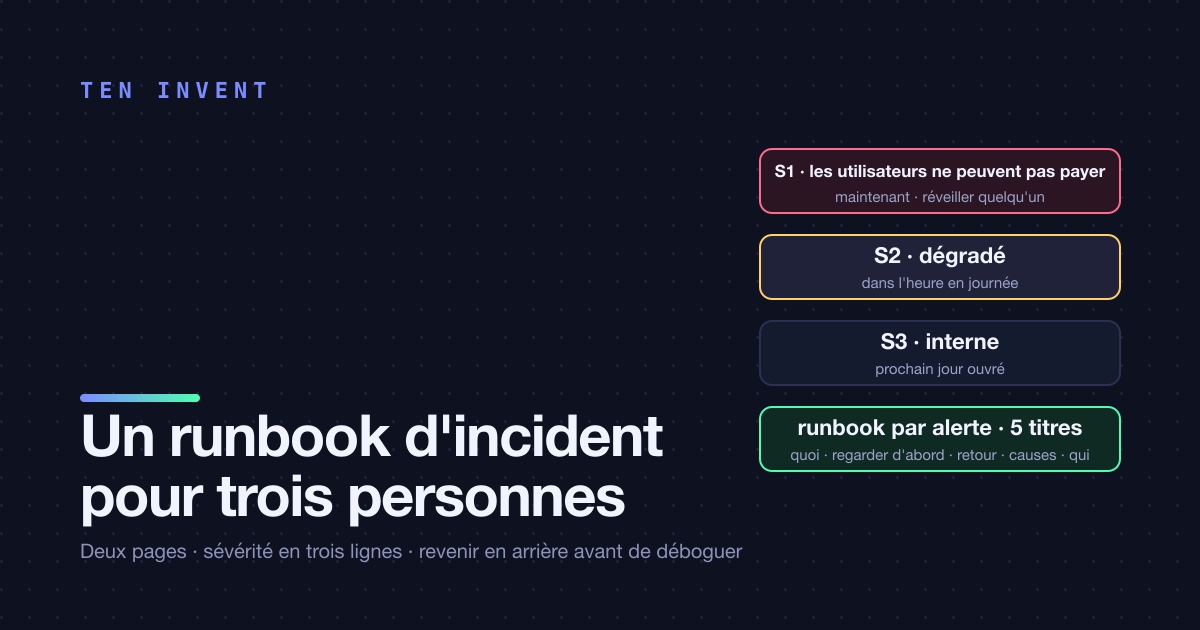 Un runbook d'incident pour une équipe sans astreinte