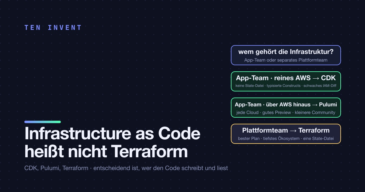 Infrastructure as Code heißt nicht Terraform. CDK, Pulumi und die Frage, die wirklich entscheidet