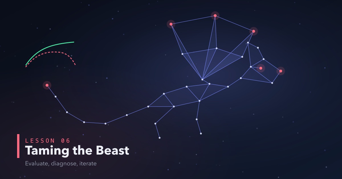 Taming the Beast: Evaluate, Diagnose, Iterate