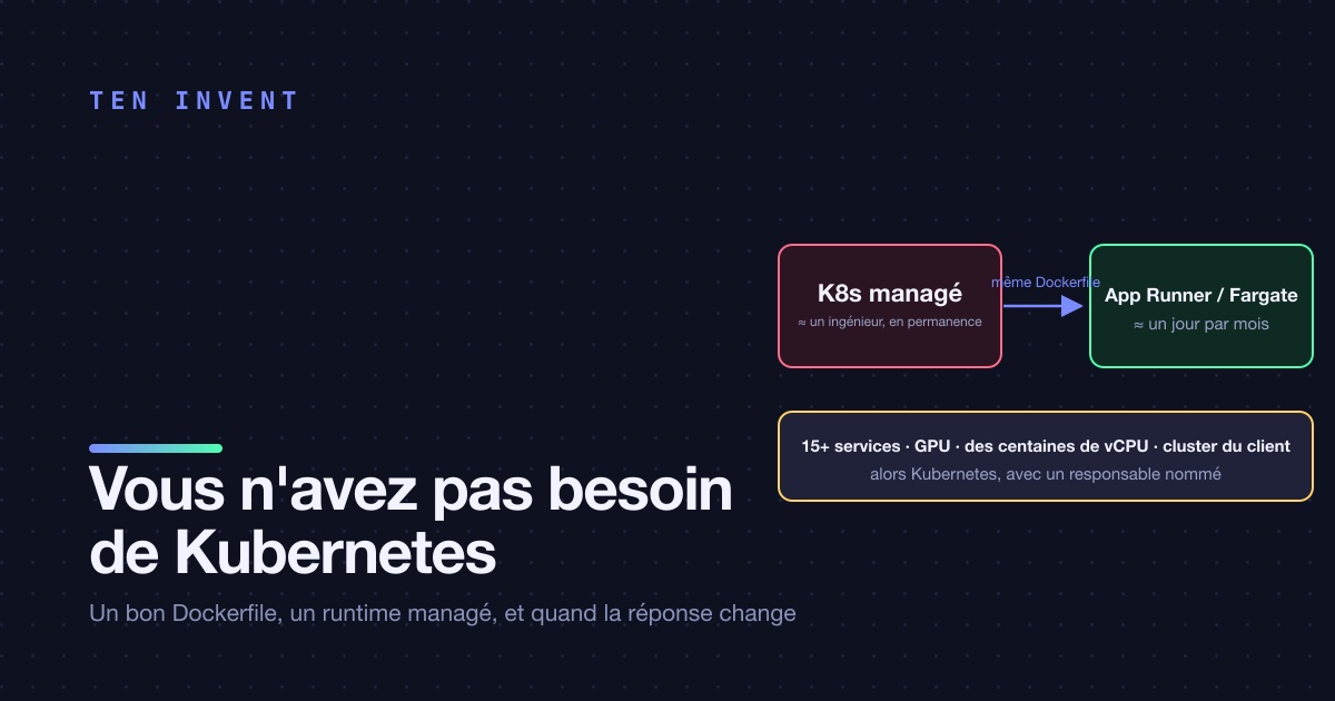 Vous n'avez pas besoin de Kubernetes. Vous avez besoin d'un bon Dockerfile et d'un endroit pour le faire tourner.