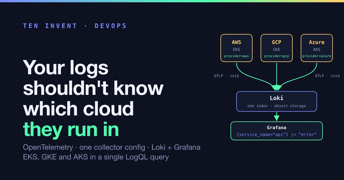 Your logs shouldn't know which cloud they run in